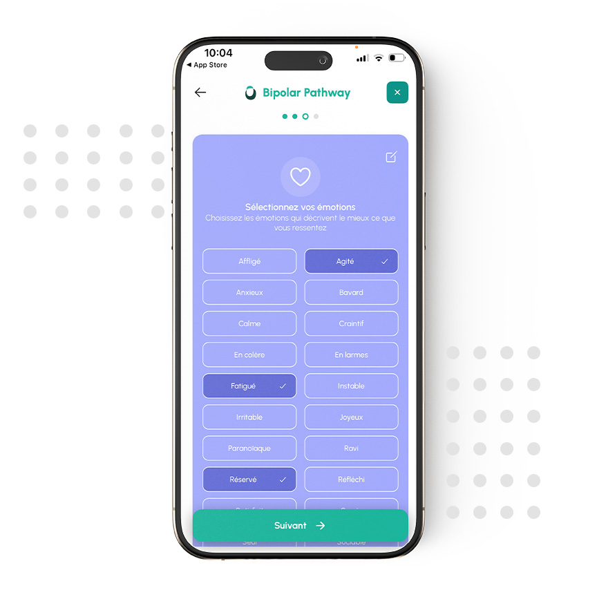 Bipolar Pathway : questionnaire clinique