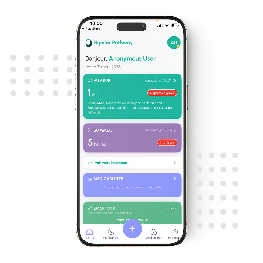 Bipolarite Pathway : suivi quotidien